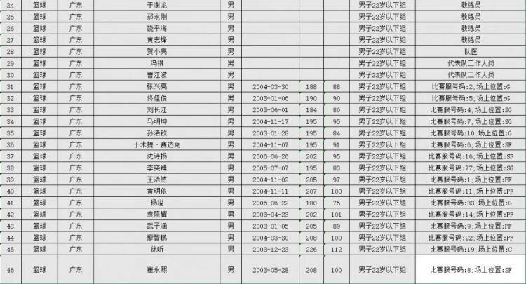 img, 手起冲突, 至于崔永熙